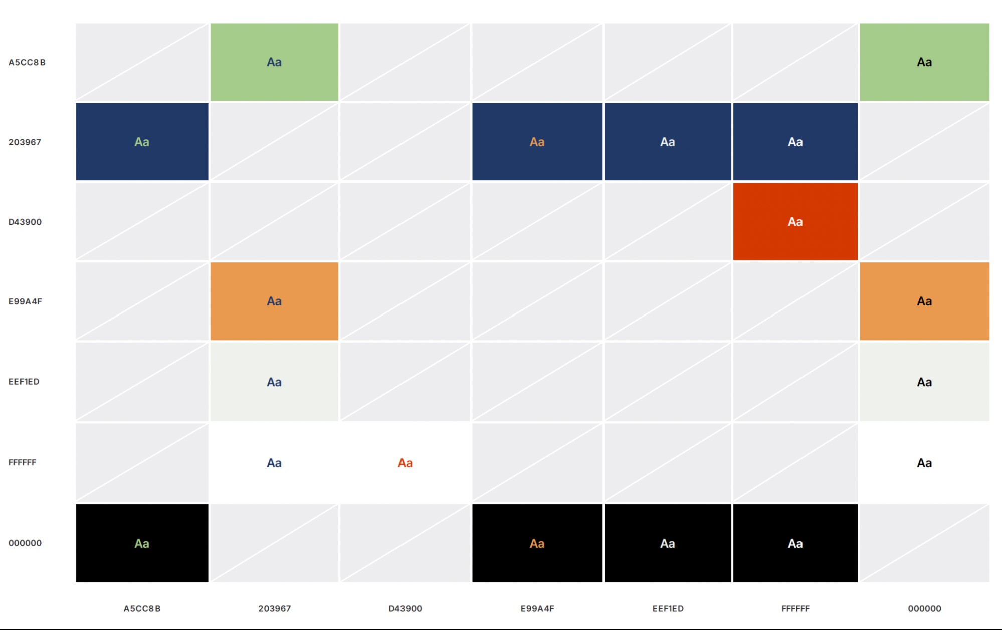 Green New Deal for BPS Palette Chart